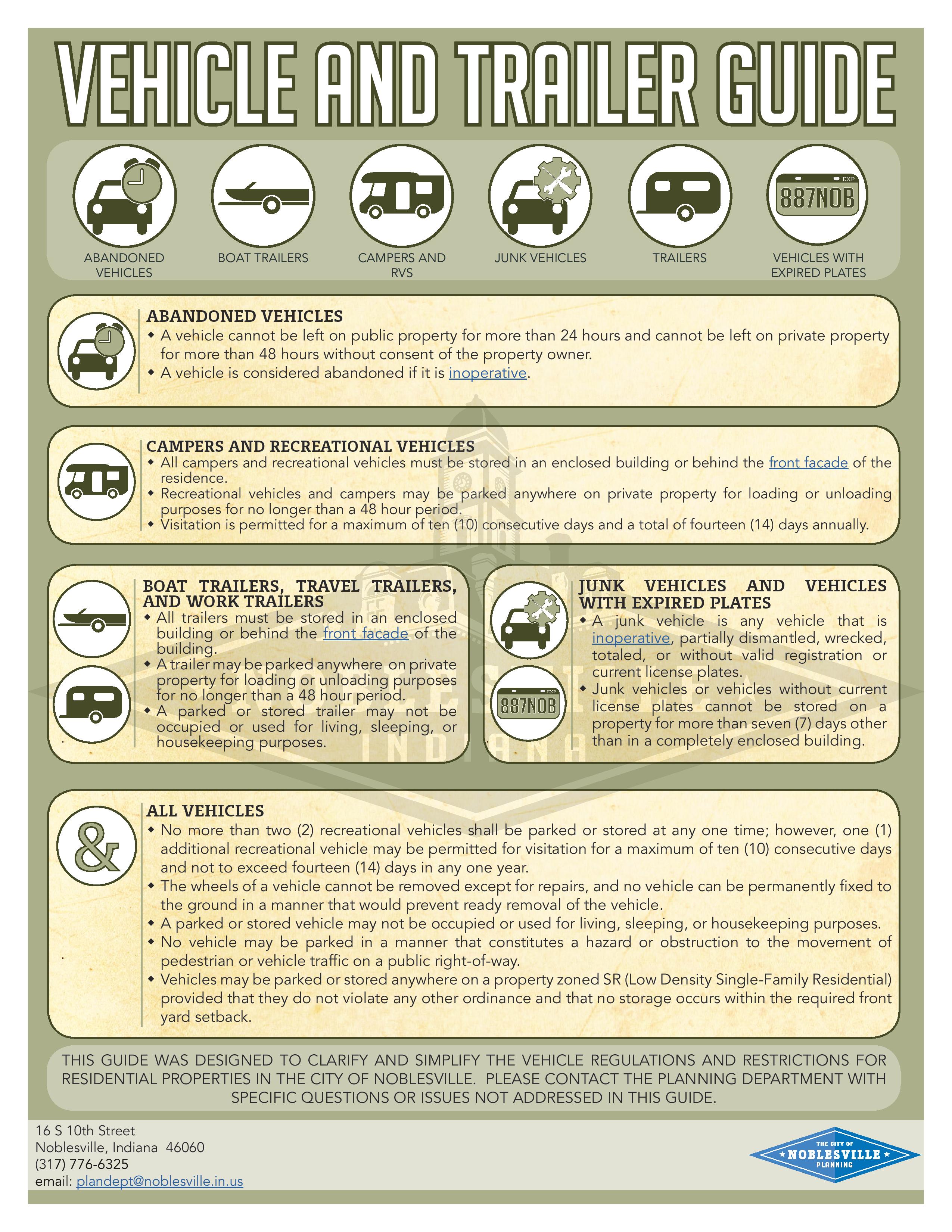 Vehicle and Trailer Guide